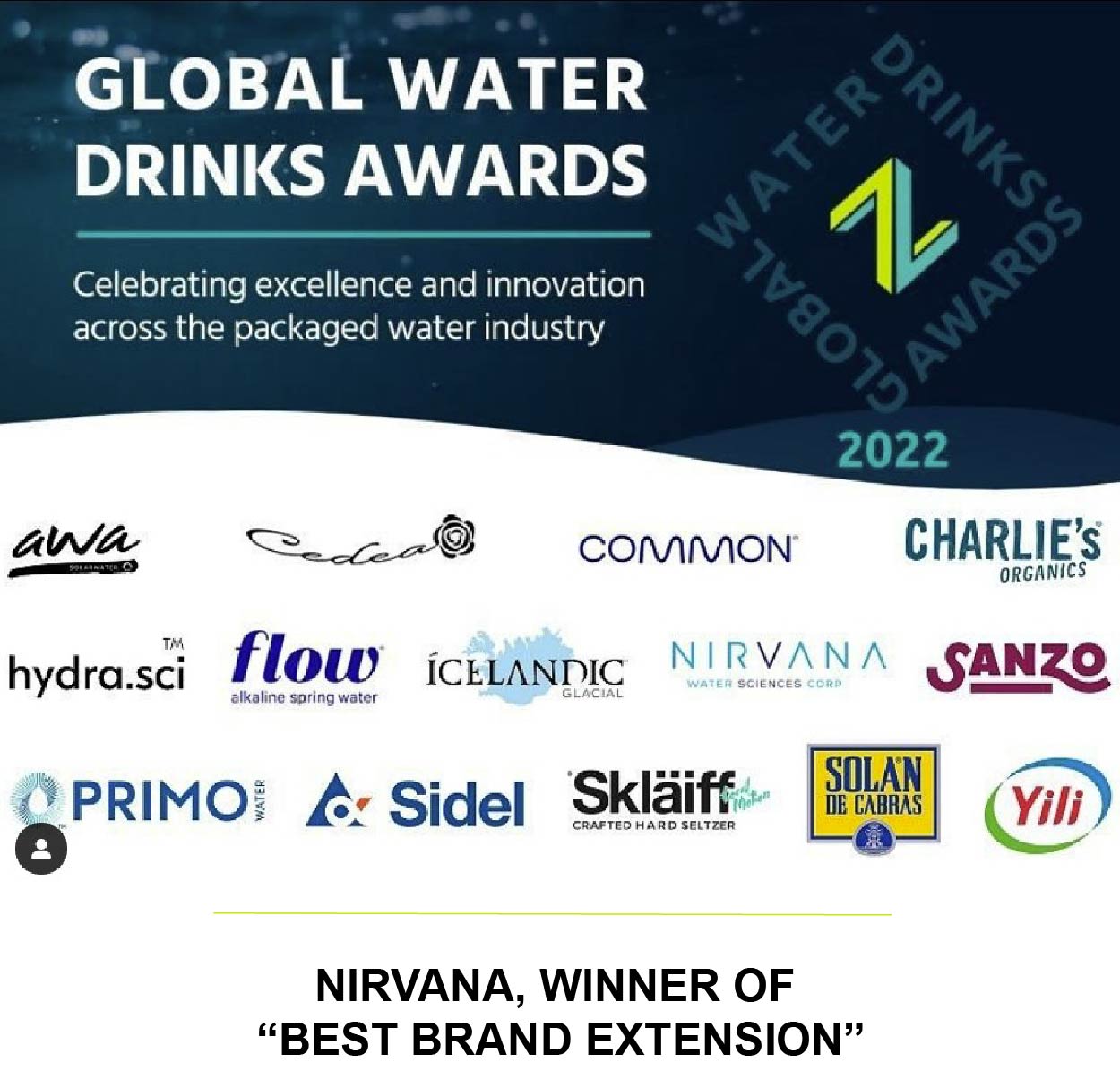 global water drinks awards
