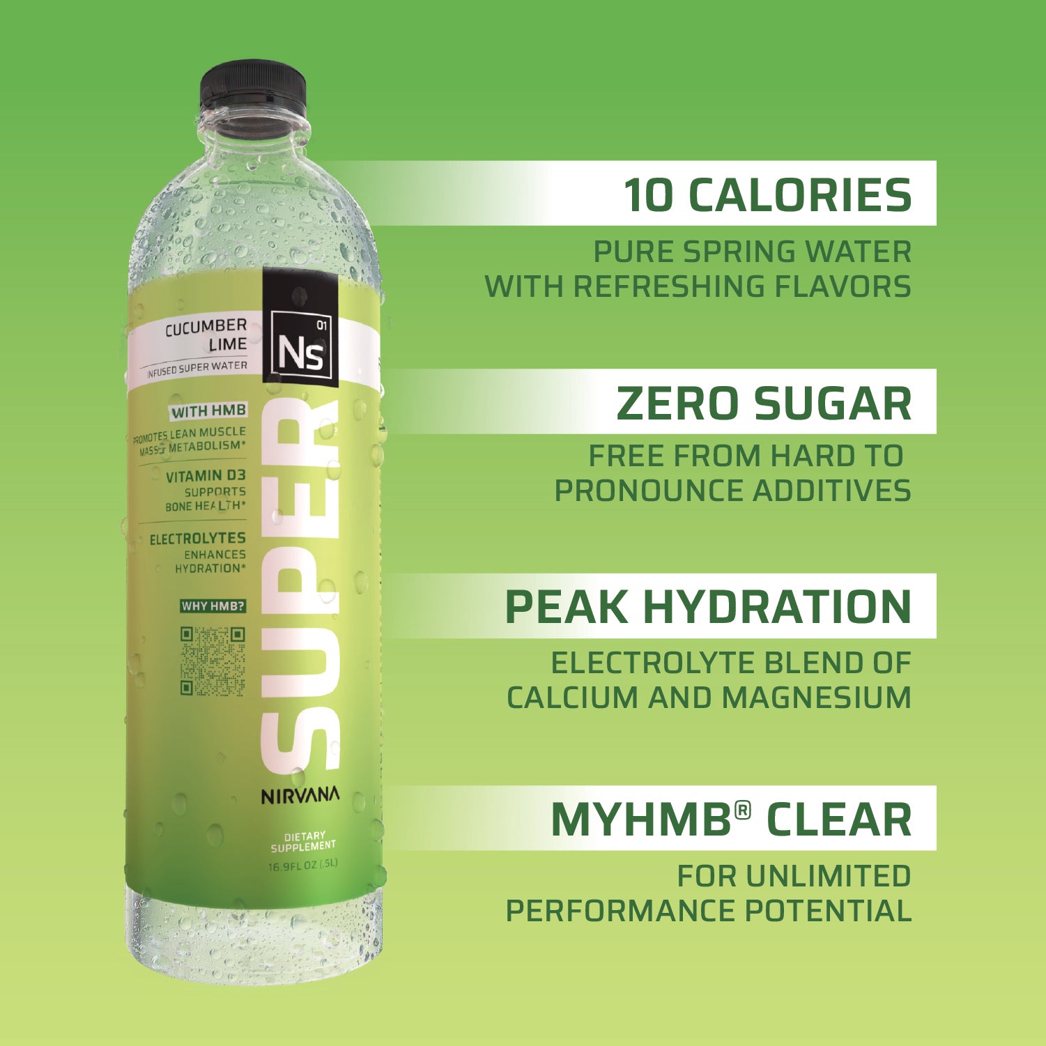 cucumber lime hard seltzer water information summary